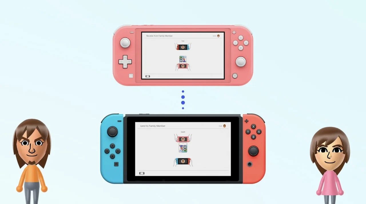 Nintendo Digital Lending