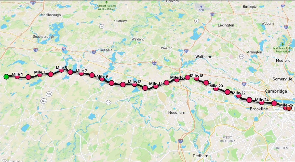 Route Guide