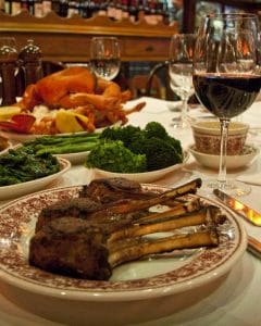 Steak Restaurants Manhattan